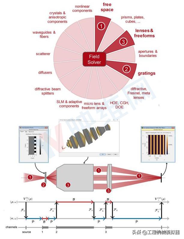 澳门马会传傎,设计规划引导方式_TYU23.458品味版