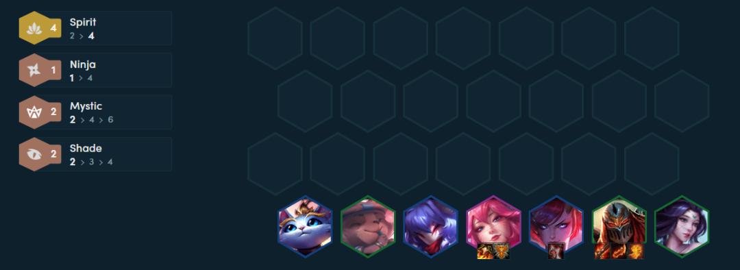 云顶之弈最新九猩红，逆风翻盘的传奇励志故事