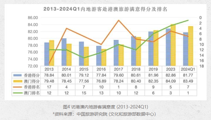 澳门跑狗图免费正版图2024年,数据化决策分析_DEJ23.326用心版