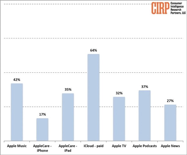 美国总统实时最新数据与变化中的力量，学习、自信驱动未来