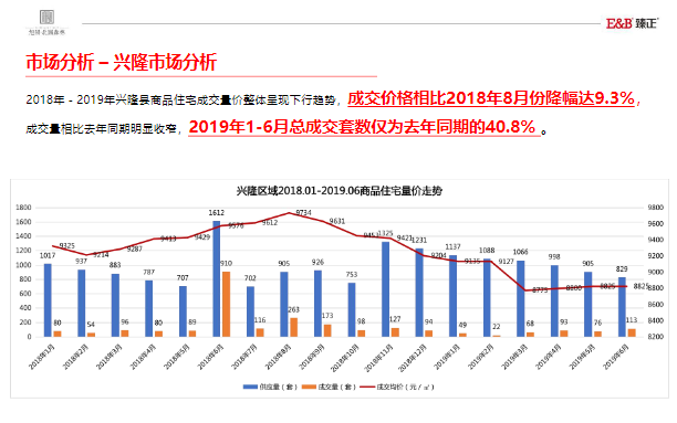 新澳最新最快资料新澳50期,市场需求策略_IHX23.551动感版