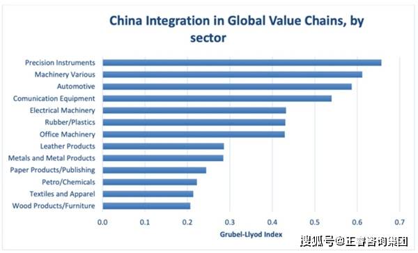 新澳门内部资料精准大全,数据整合解析计划_IZQ23.454计算能力版