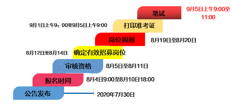 贞硕商显智能科技 第765页