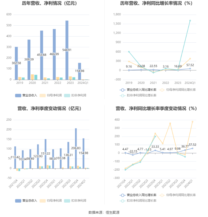 2024新澳资料大全免费,实地观察解释定义_OUX23.379寻找版