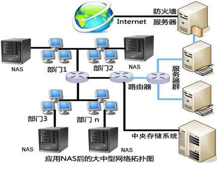 一肖中特,资源部署方案_TNW23.180清新版
