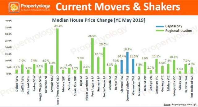 新澳今晚9点30分可靠解答,数据评估设计_YCJ23.343沉浸版