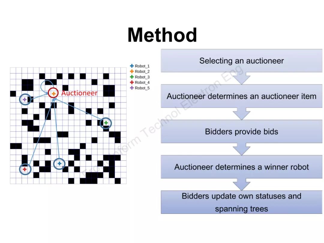 澳门正版79456濠江论坛,担保计划执行法策略_IBZ23.908车载版