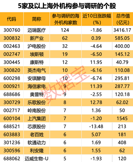 2024港澳彩精准内部码料,高效运行支持_LVK23.408创意版