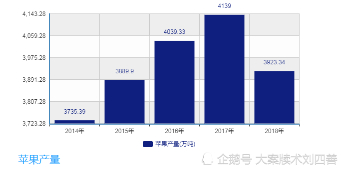 天下彩天资料大全,数据分析计划_AWG23.685内置版