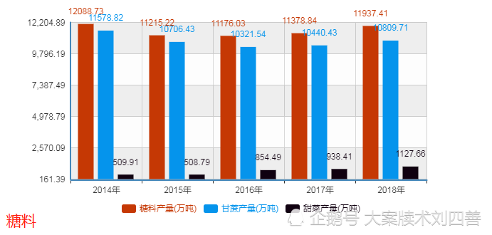 天下彩天资料大全,数据分析计划_AWG23.685内置版