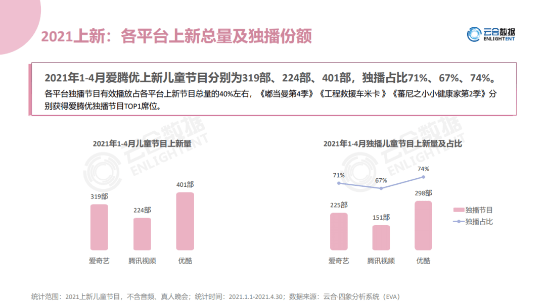 二四六天好彩(944cc)免费,实地观察数据设计_SRH23.354生活版