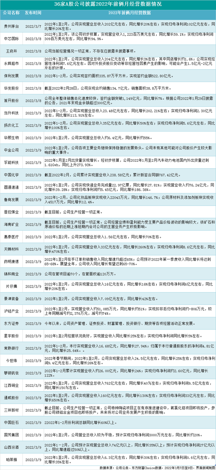 2O24新澳历史开奖记录69期,实地数据验证_XYM23.134父母版