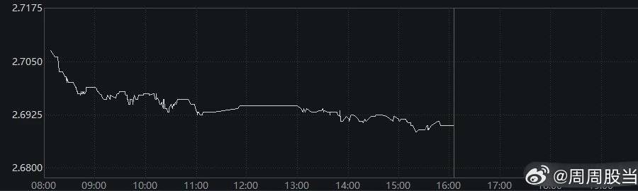澳门精准资料水果奶奶,可靠执行操作方式_SKF23.406人工智能版