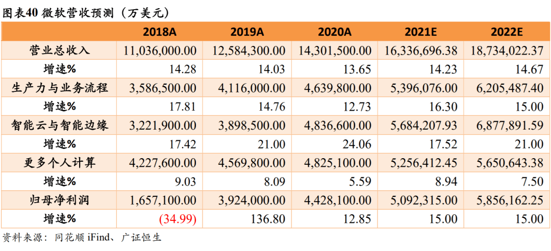 49888.cσm查询澳彩资料最新版本优势,平衡计划息法策略_RIE23.845互动版