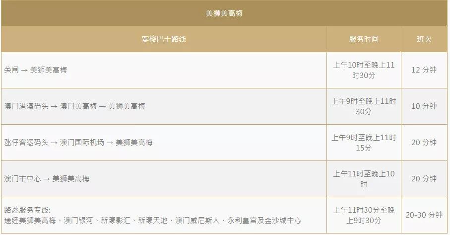 澳门广东八二站最新版本更新内容,专业地调查详解_ADF23.424高级版