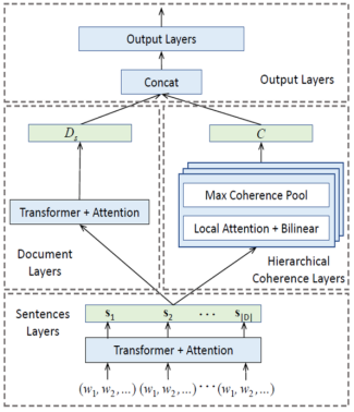 澳门一码一肖一特一中直播结果,连贯性方法执行评估_EVN23.328职业版