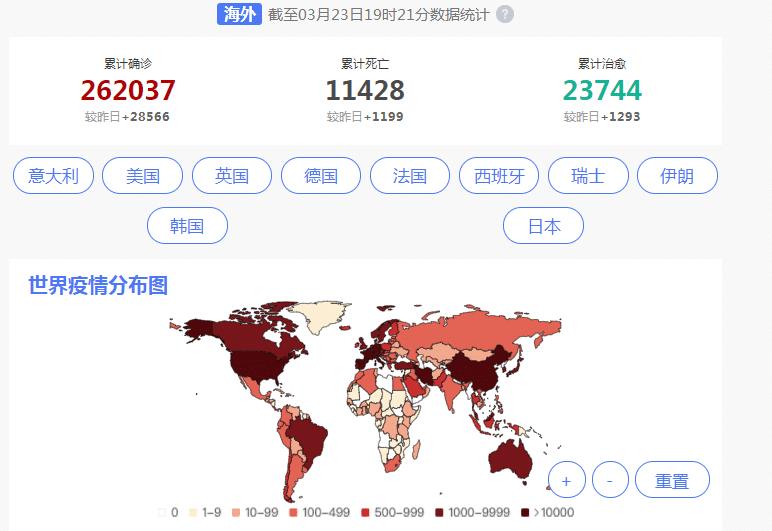 全球疫情最新动态,诲外与海外疫情速览,你准备好了吗?