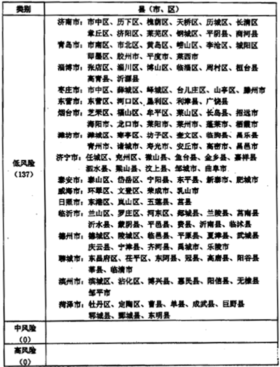 山东省最新输入疫情动态，变化中的学习塑造自信与成就的力量