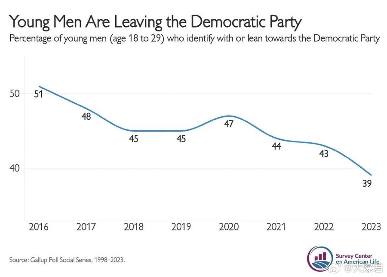 美国大选最新数据，时代的见证与民心的呼唤
