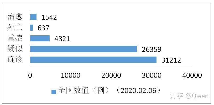 肺炎疫情最新动态丁香园,肺炎疫情最新动态丁香园