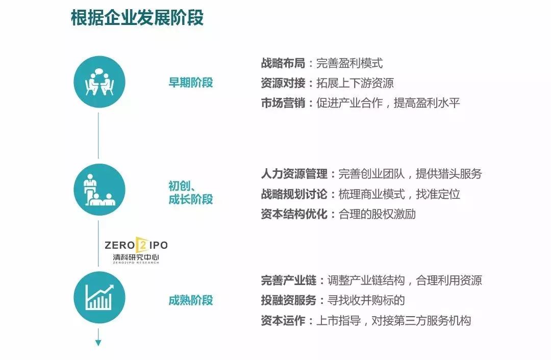 最新消息辅商,深度解析与观点阐述
