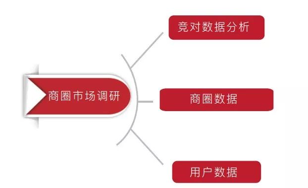 最新消息辅商,深度解析与观点阐述