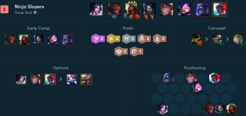 云顶之弈最新强势阵容解析