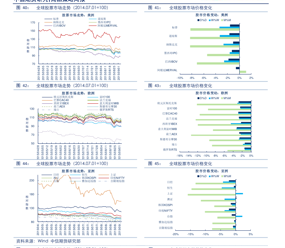 隆基股份最新服务票指南，适合初学者与进阶用户的任务指南