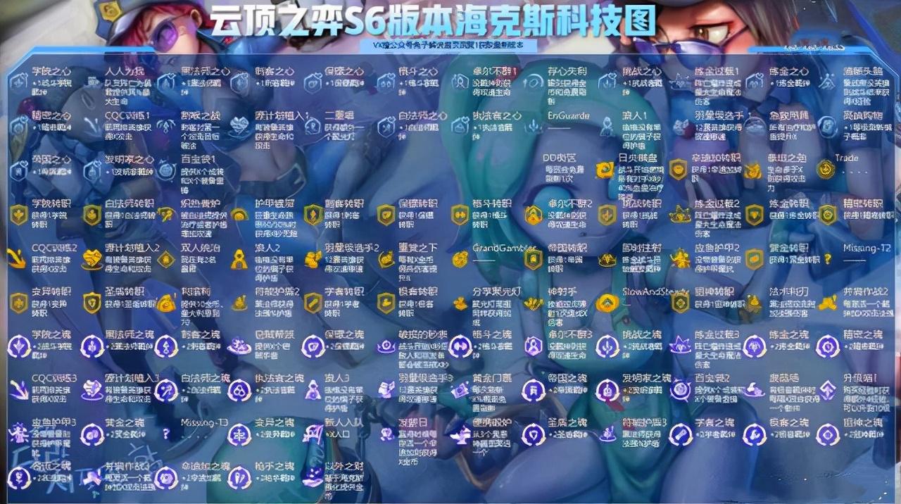 云顶之弈机甲最新阵容揭秘