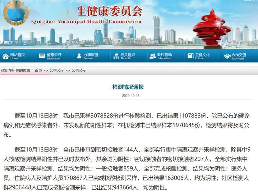 青岛最新疫情感染名单公布