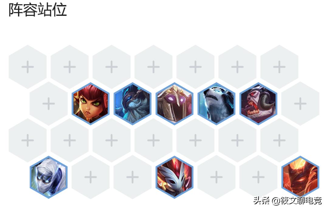 最新云顶之弈手游攻略,策略与英雄选择指南,助你轻松登顶!