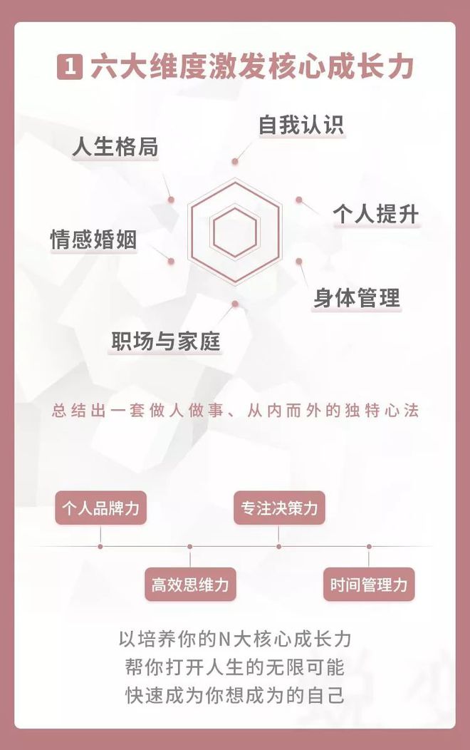 1坊最新地址,开启学习之旅,培养自信与成就感的源泉