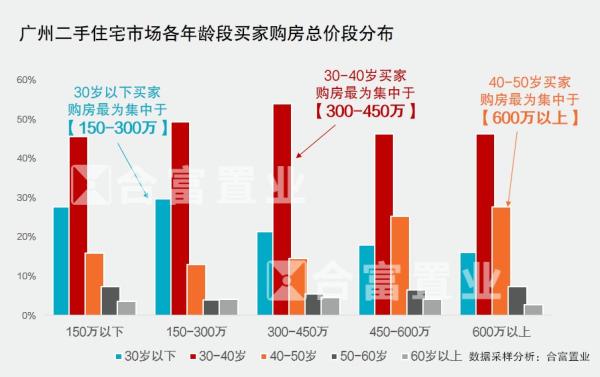 贞硕商显智能科技 第749页