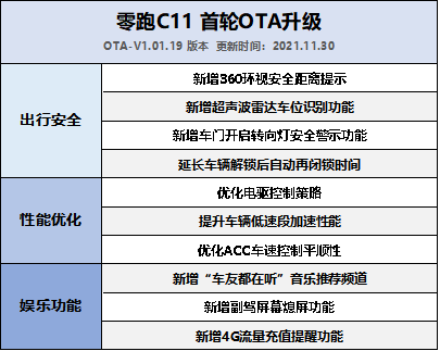新奥今晩9点30分开奖结果,方案优化实施_RZR10.483性能版