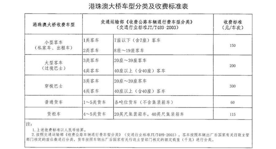 2024澳门开奖结果记录,安全性方案执行_OQC10.934方便版