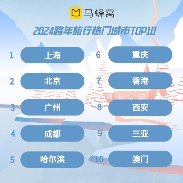 2024澳门139期特马今晚开奖,深究数据应用策略_QDS10.602极致版