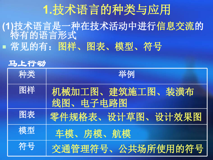 2024澳门神算子,安全设计方案评估_AHF10.375体现版