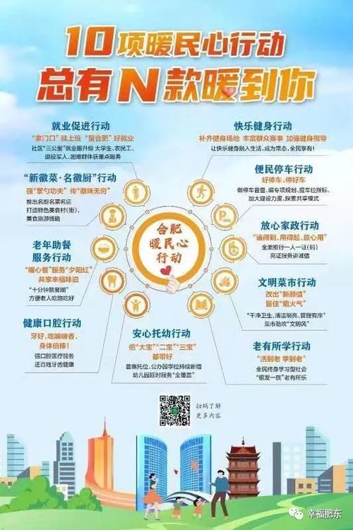 民心惠最新动态,全面指南与步骤详解