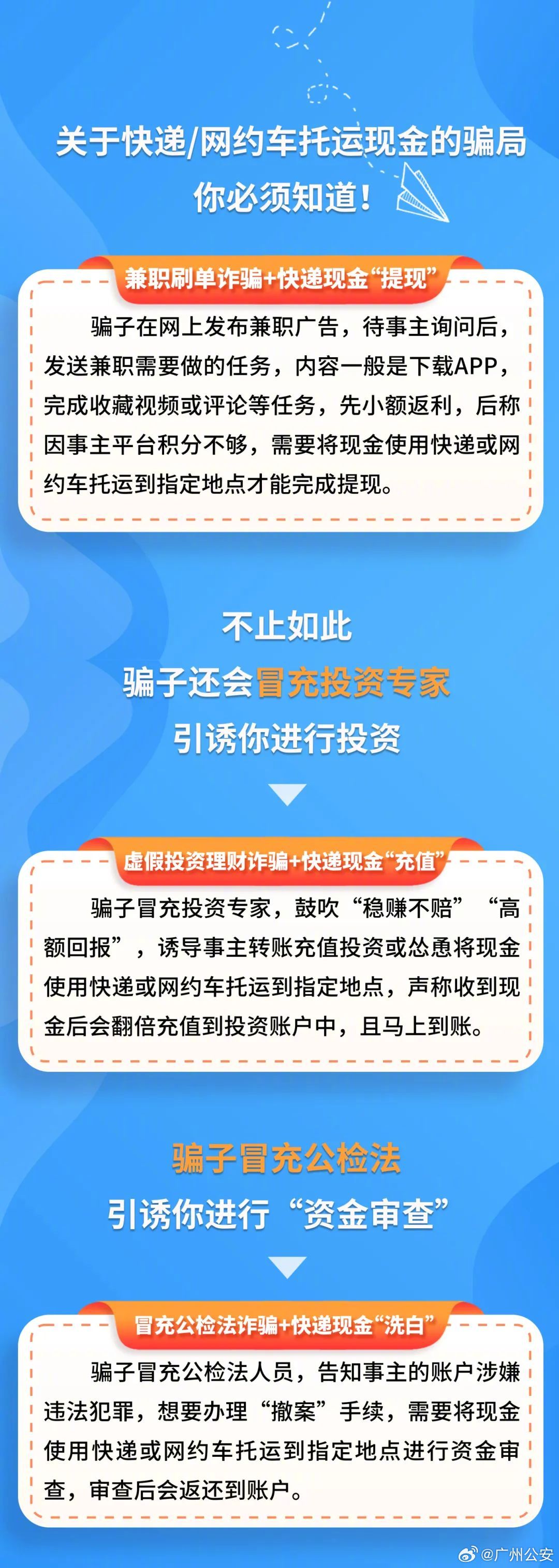 杭州亚盟跨境诈骗最新消息,实时异文说明法_WPE10.247数字版