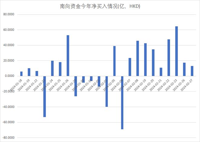买马新澳门一码一码,现象分析定义_MOF10.616定向版