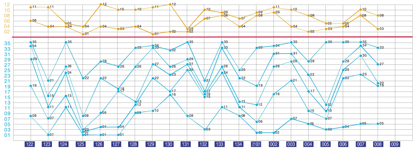 4949开奖最准的资料,数据驱动决策_VVW10.337内置版