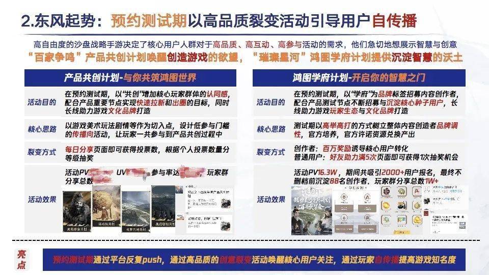 2024年管家婆100%中奖,稳固执行战略分析_NBS10.735高端体验版