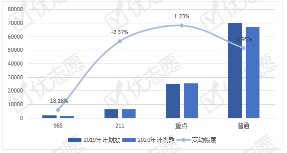 广东八二站资料大全正版官网,实时数据分析_EOC10.495并发版