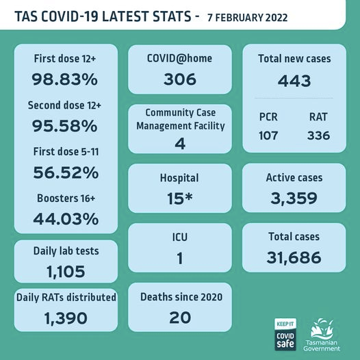 新澳今天最新资料晚上出冷汗,详情执行数据安援_GKS10.940Tablet