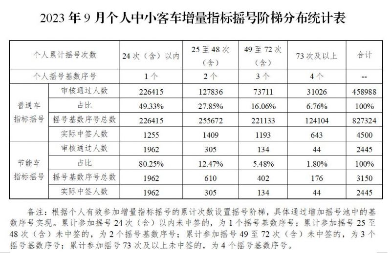 2024十二生肖49个码,量化指标_EAY10.939轻量版
