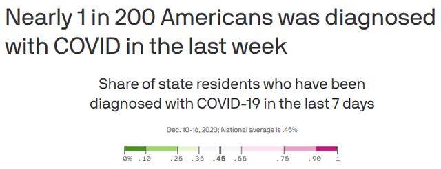 美国最新疫情消息分析与解读，聚焦美国疫情动态报告（XX月XX日）