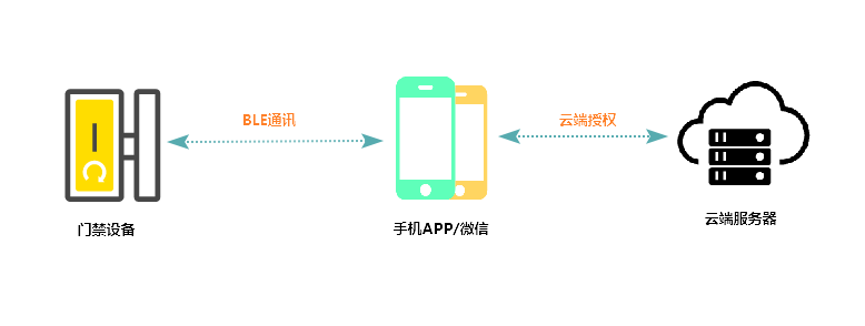 液晶拼接屏 第741页