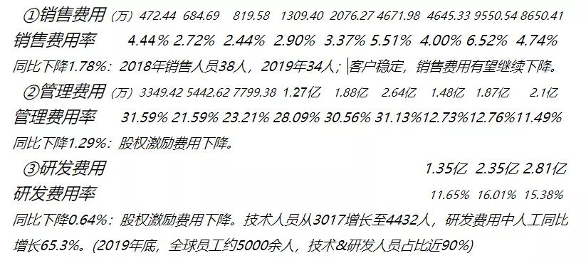 企讯达中特一肖一码资料,科技成果解析_KLC10.827硬件版