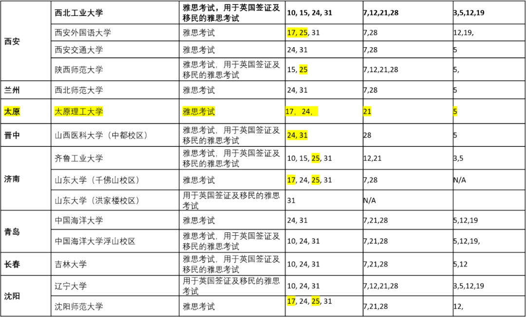 澳门六200至300期资料大全,全方位操作计划_OBT10.902Allergo版(意为轻快)