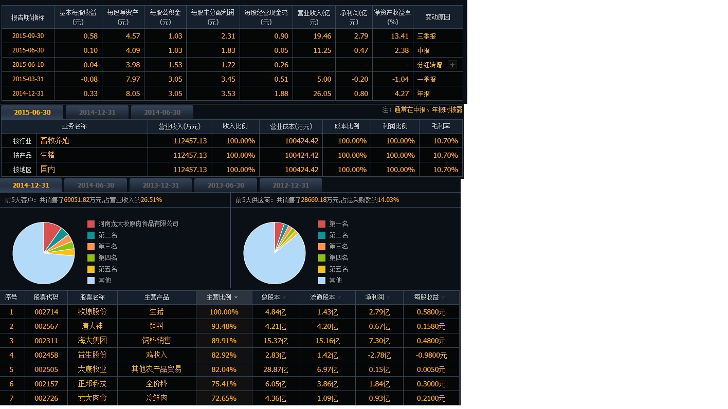 奥门财富天下资料,专业调查具体解析_FBG10.541计算版